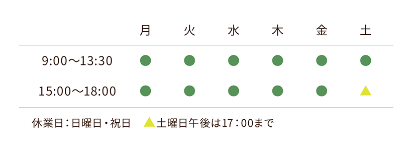 営業時間・営業日