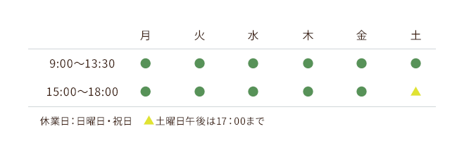 営業時間・営業日